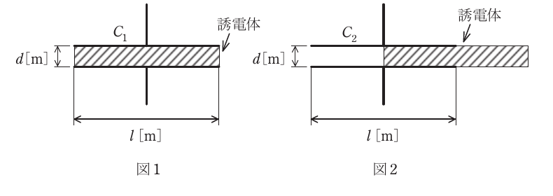 問1の図
