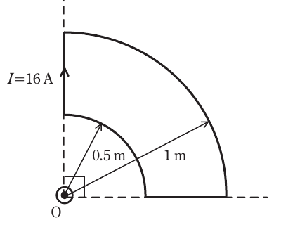 問4の図