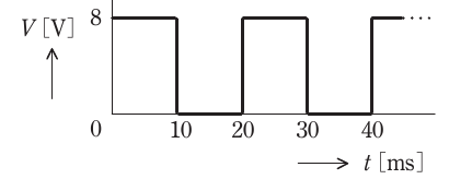 問14の図