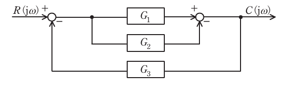 問13の図