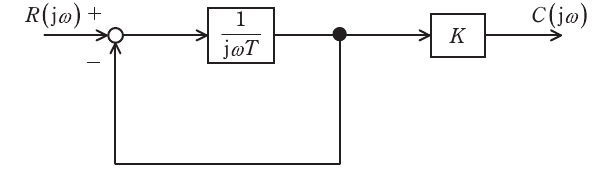 問18(a)の図