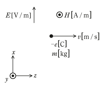 問12の図