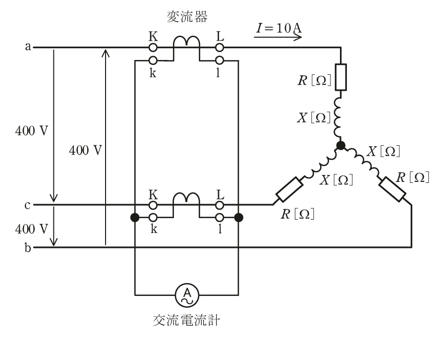 問15(a)の図