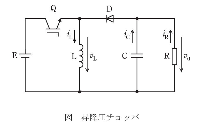 問11の図