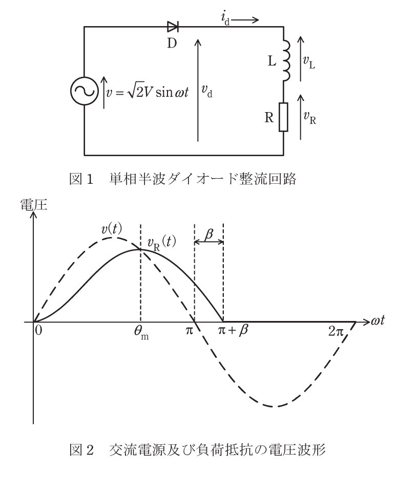 問16(a)の図