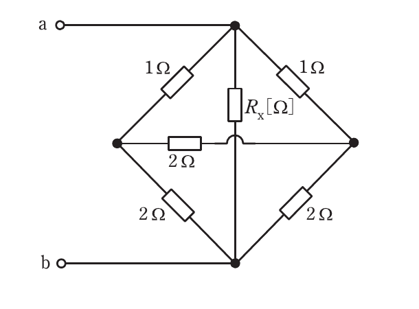 問7の図