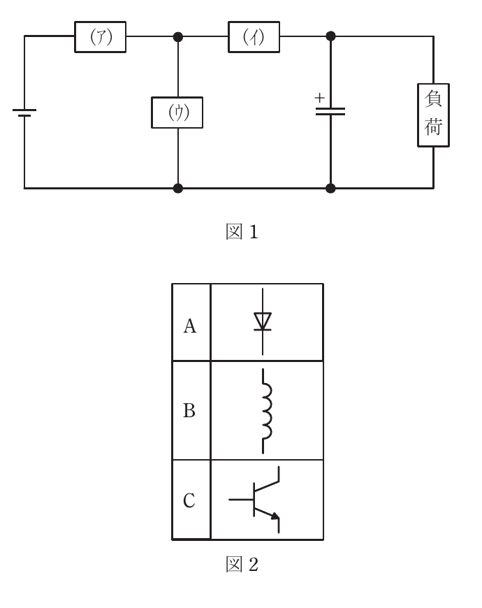 問10の図
