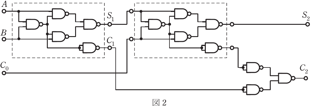 問18(b)の図