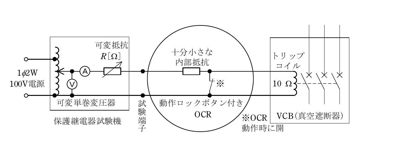問10の図