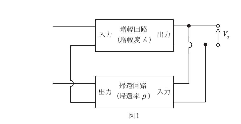 問13の図