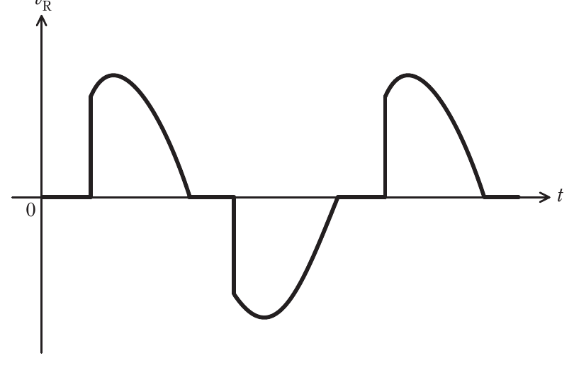 問10の図