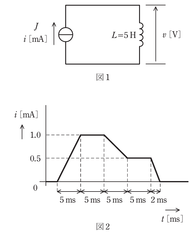 問10の図