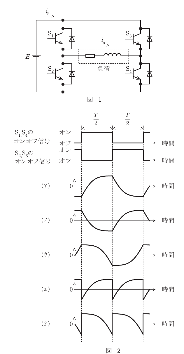 問16(a)の図