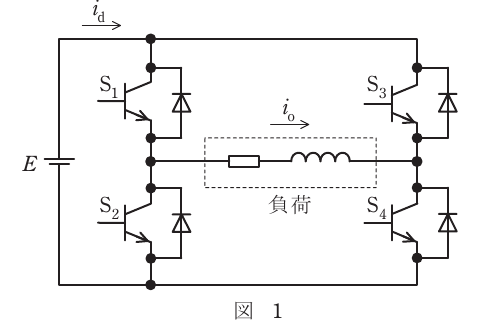 問16(b)の図