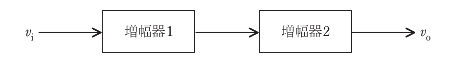 問13の図