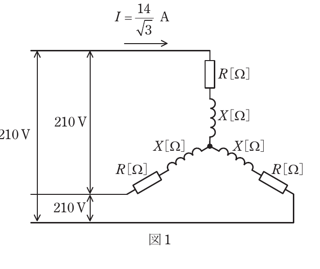 問15(a)の図