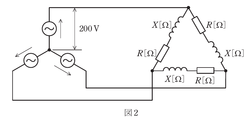 問15(b)の図