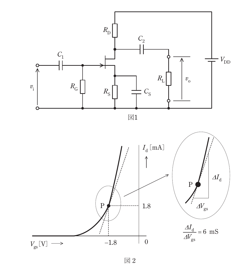 問18(b)の図