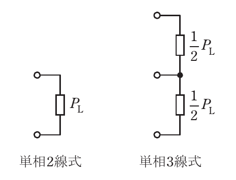 問13の図