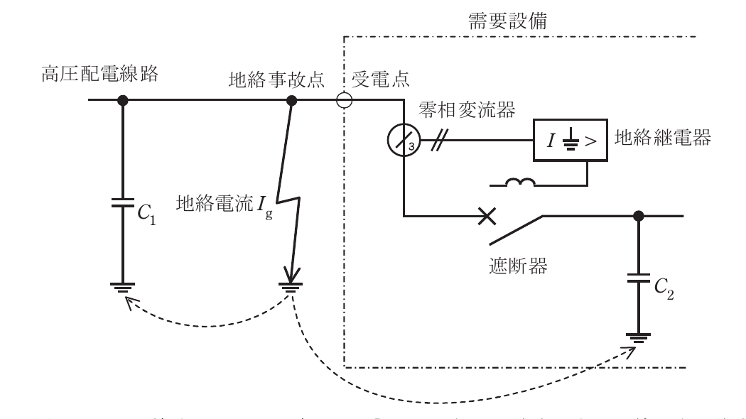 問11(a)の図