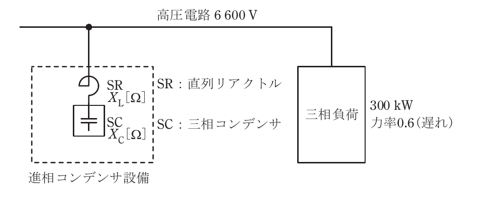 問12(a)の図