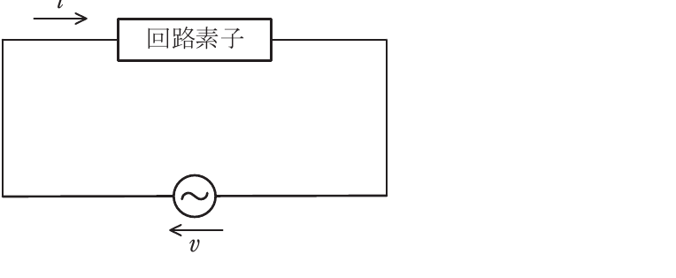 問15(b)の図