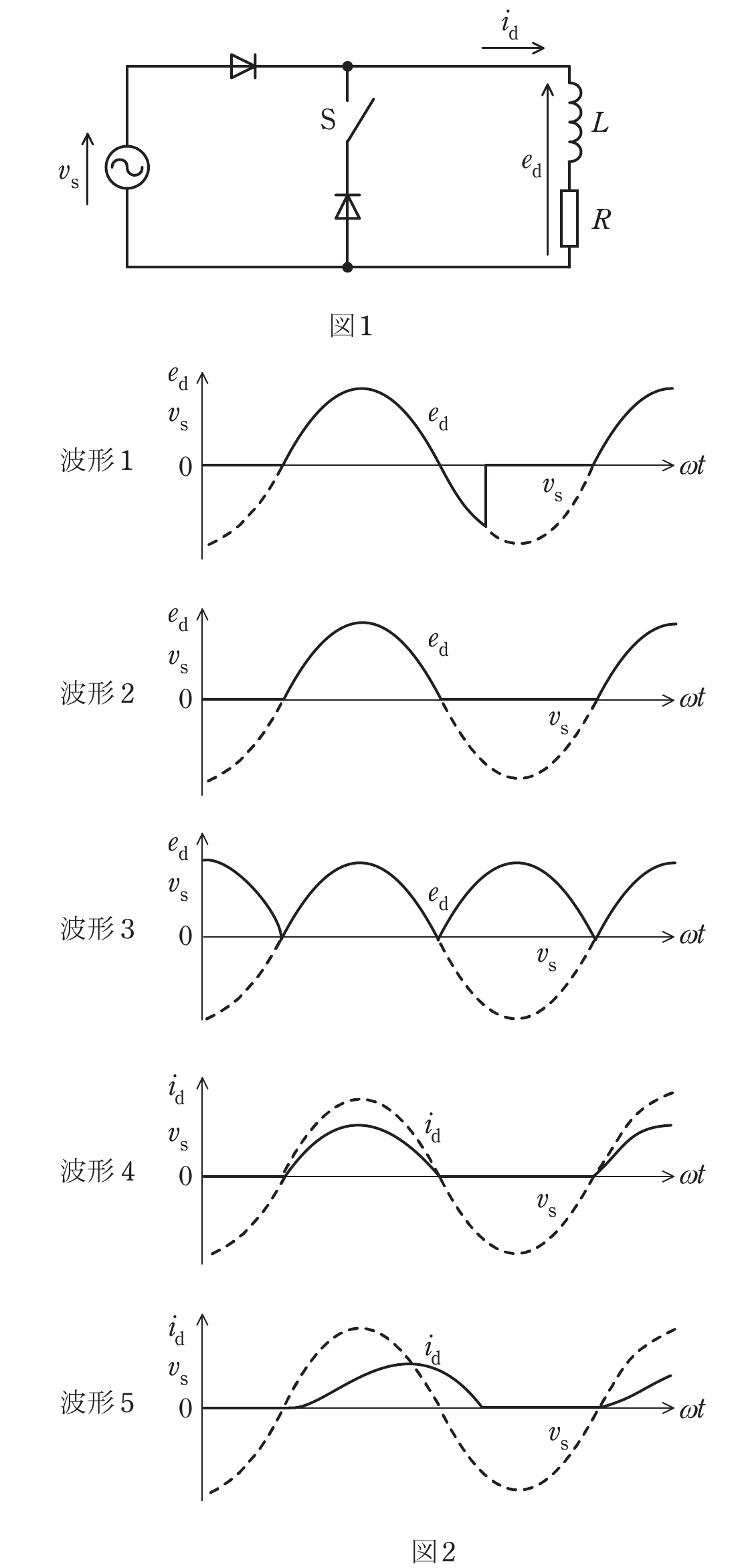 問10の図