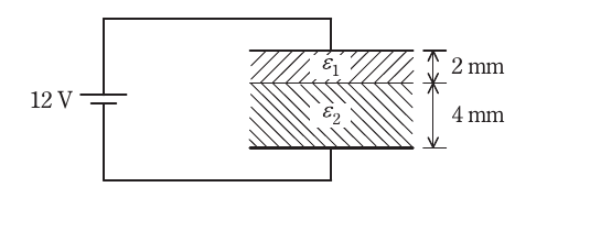 問1の図
