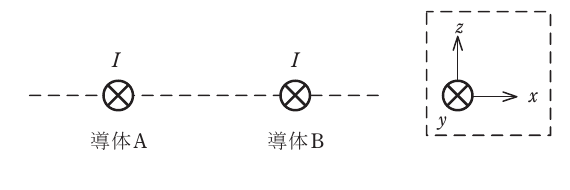 問4の図