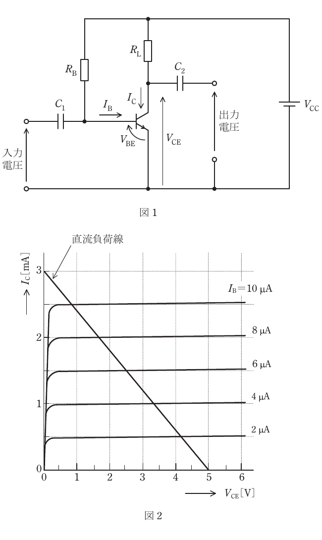 問13の図