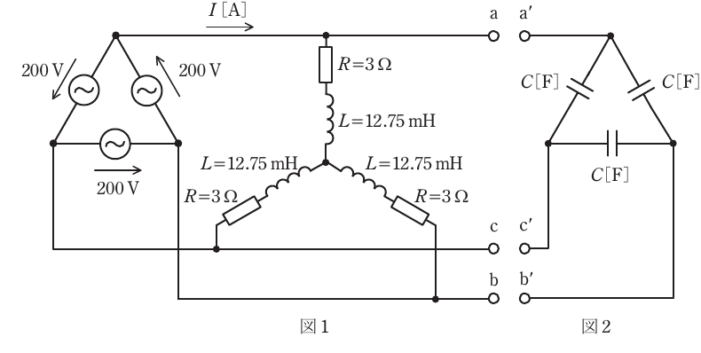 問15(a)の図
