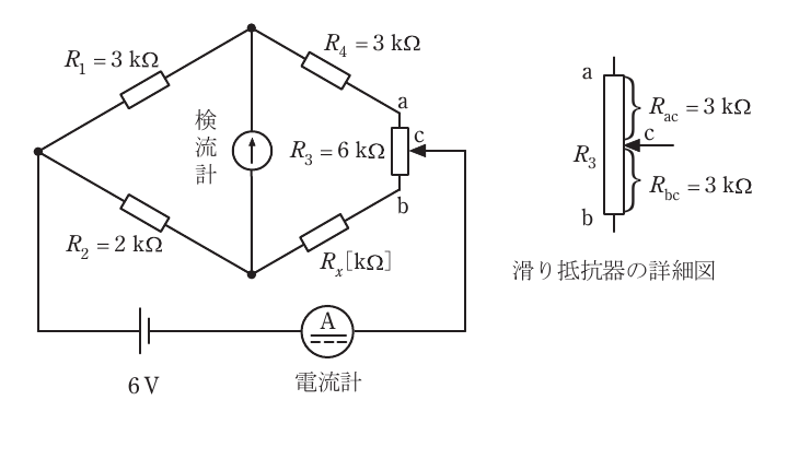 問16(b)の図