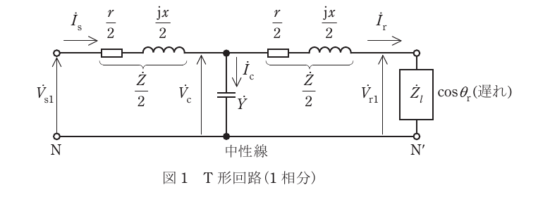 問16(b)の図