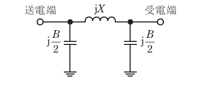 問17(a)の図
