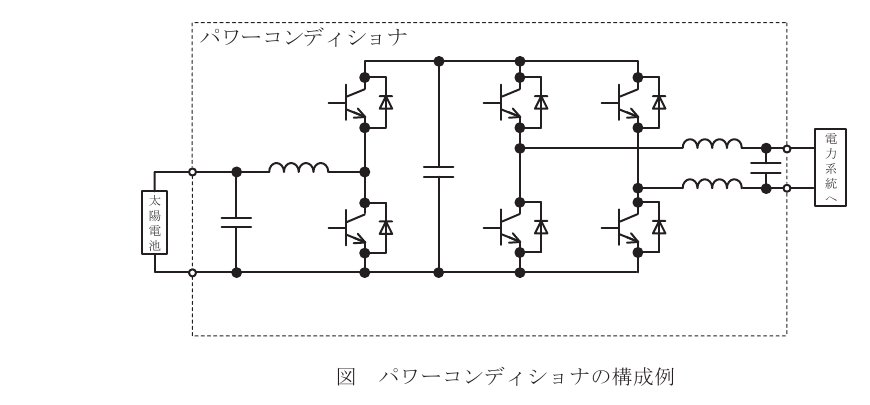 問10の図