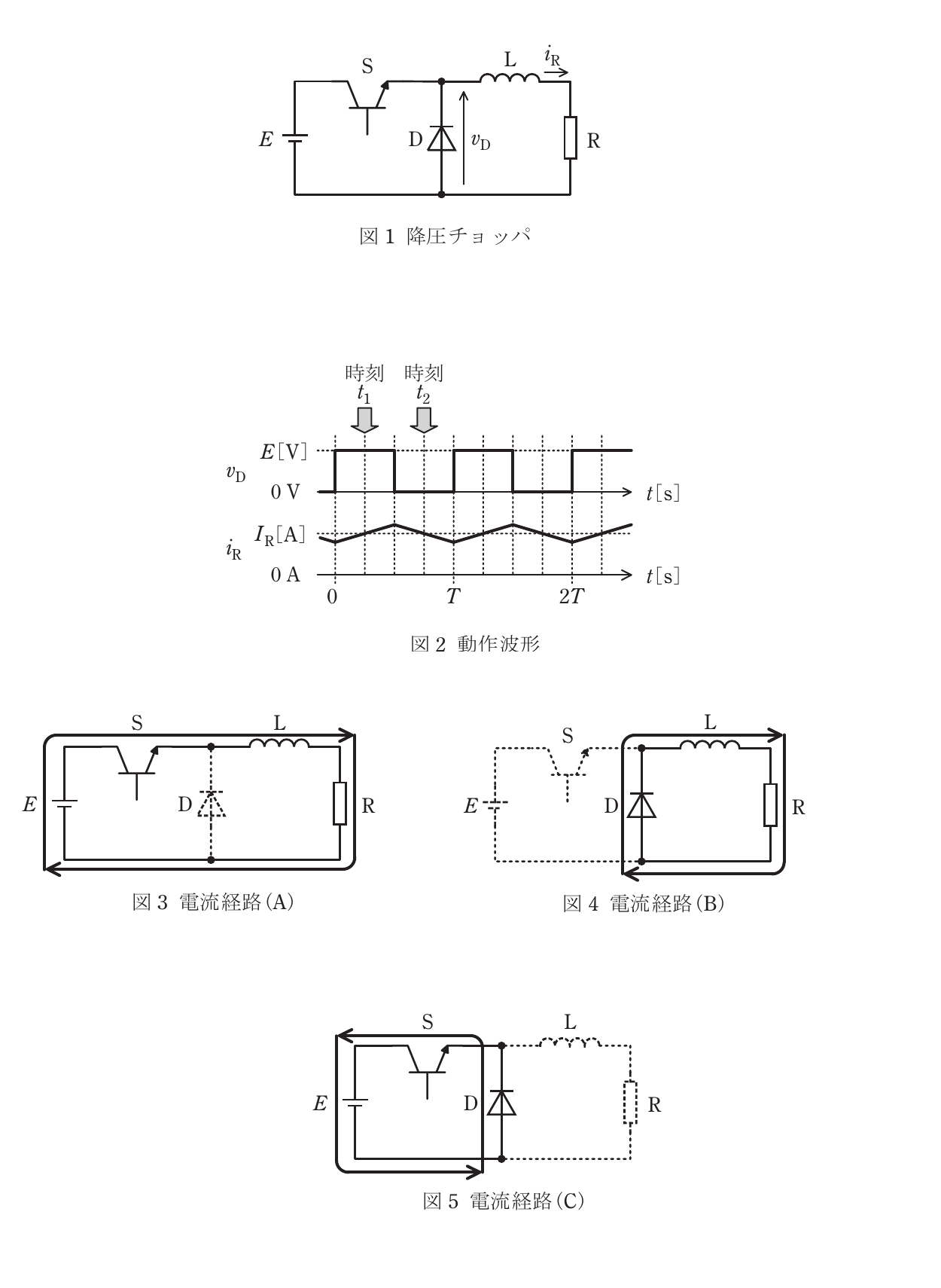 問16(a)の図