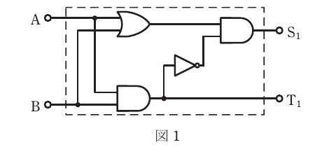 問18(a)の図