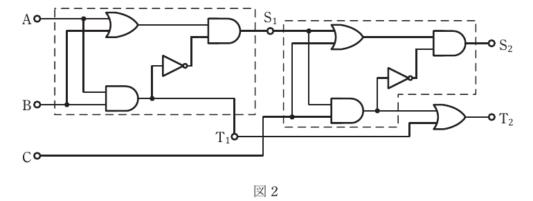 問18(b)の図