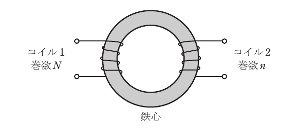 問3の図