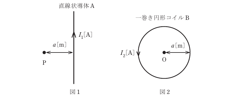 問4の図