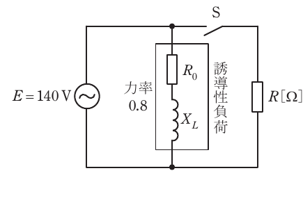 問9の図
