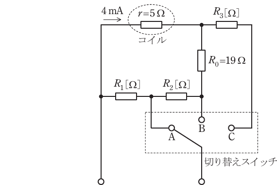 問16(b)の図