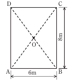 問12の図
