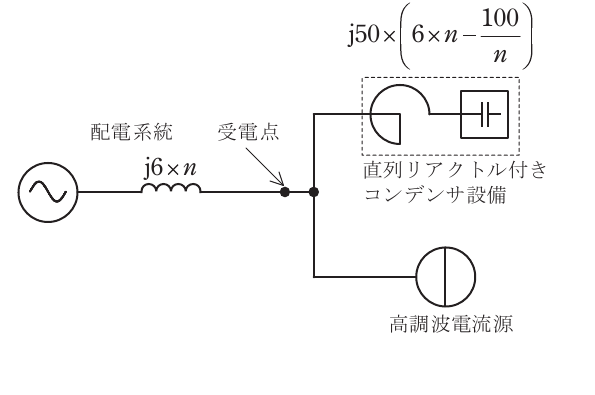 問12(a)の図