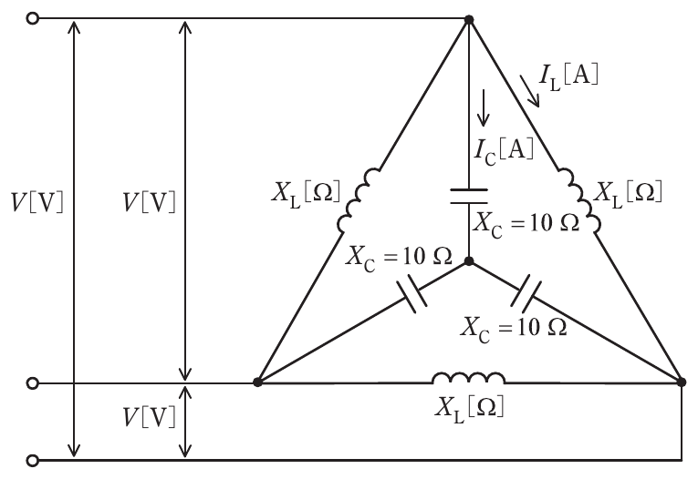 問15(a)の図