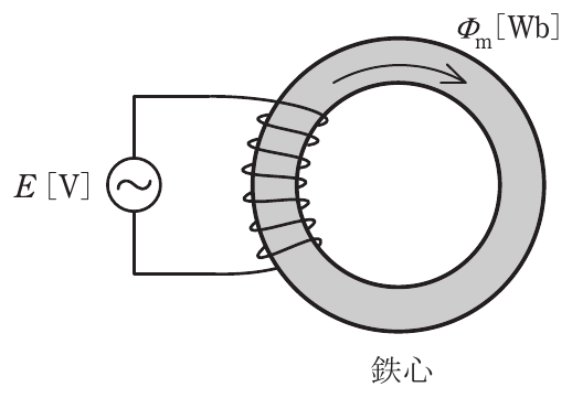 問17(a)の図