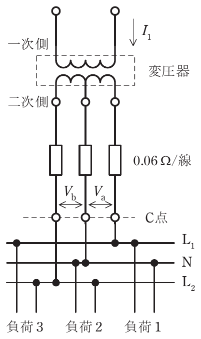 問13の図