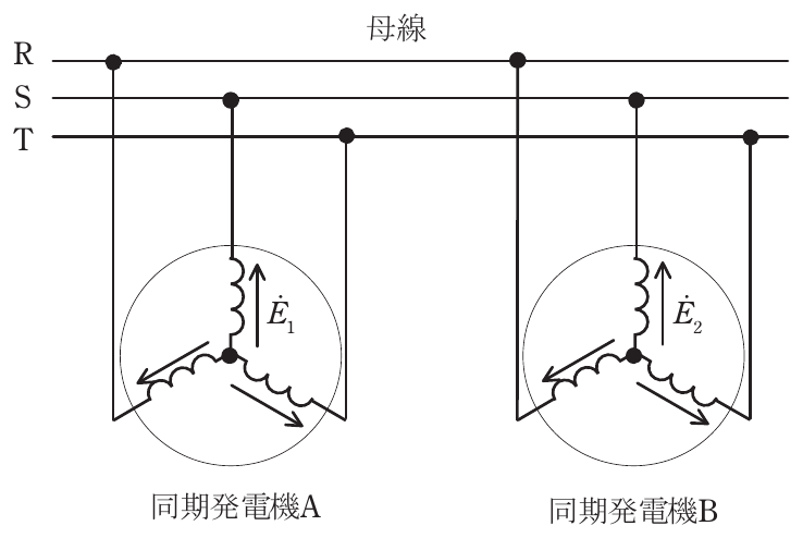 問6の図