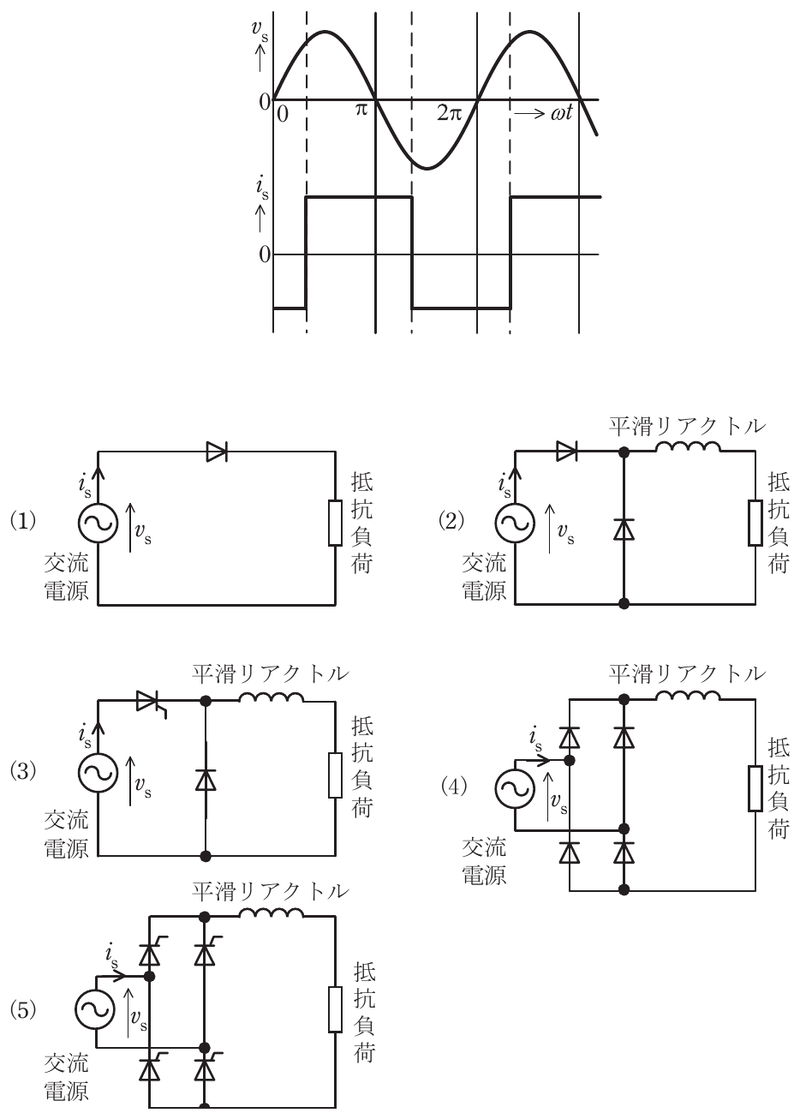 問10の図