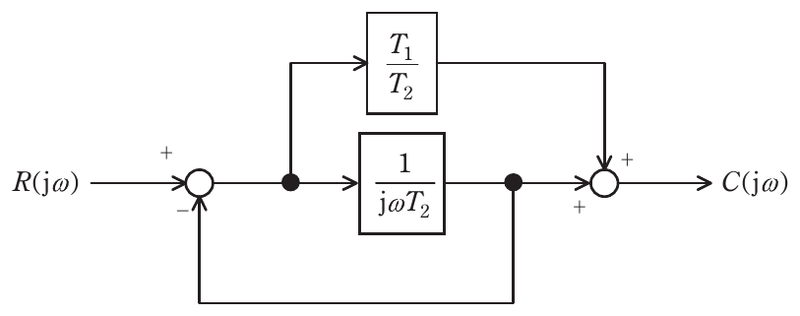 問13の図